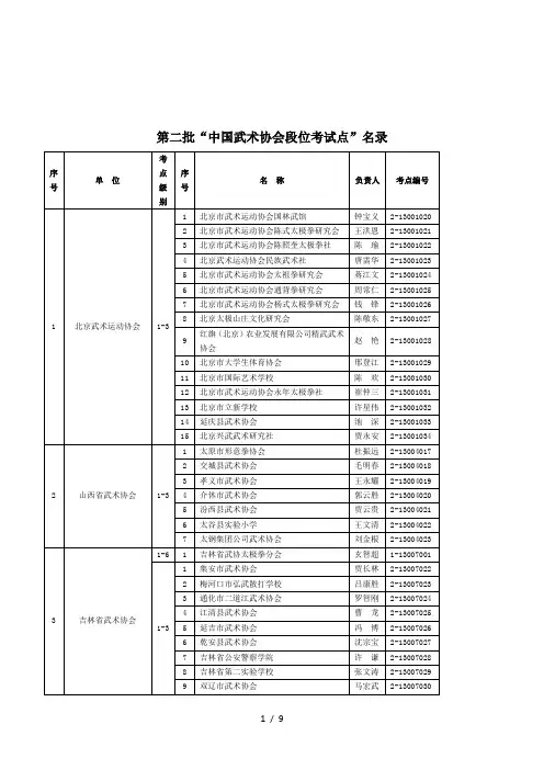 第二批中国武术协会段位考试点名录