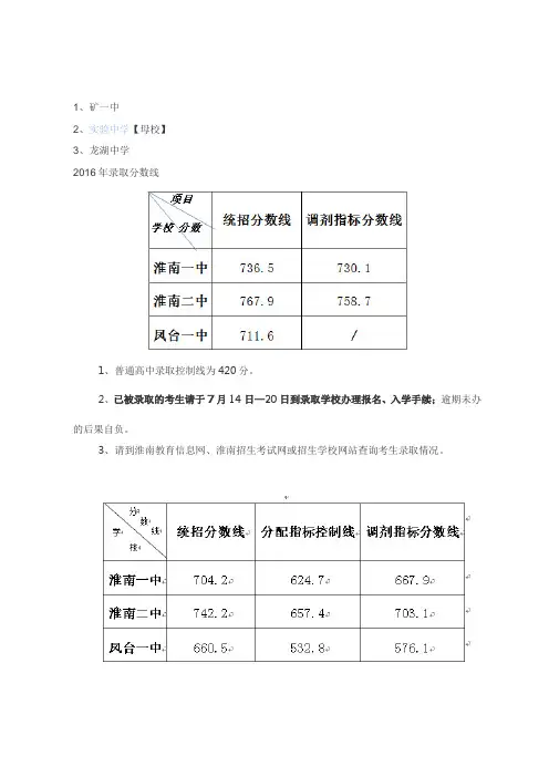 淮南初中毕业学业考试和普通高中招生工作意