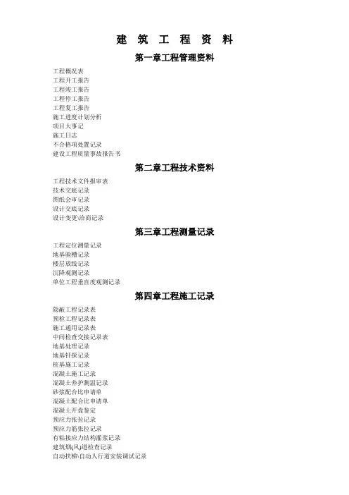 建筑工程(全套)表格