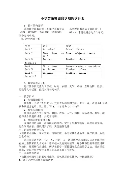 (完整)年pep新版四年级下册英语教案全册加教学反思,推荐文档