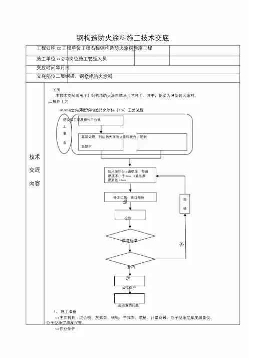钢结构防火涂料施工技术交底