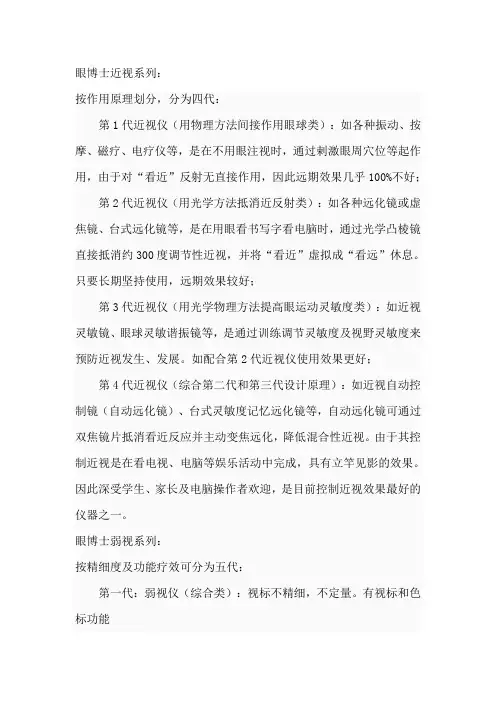 眼博士