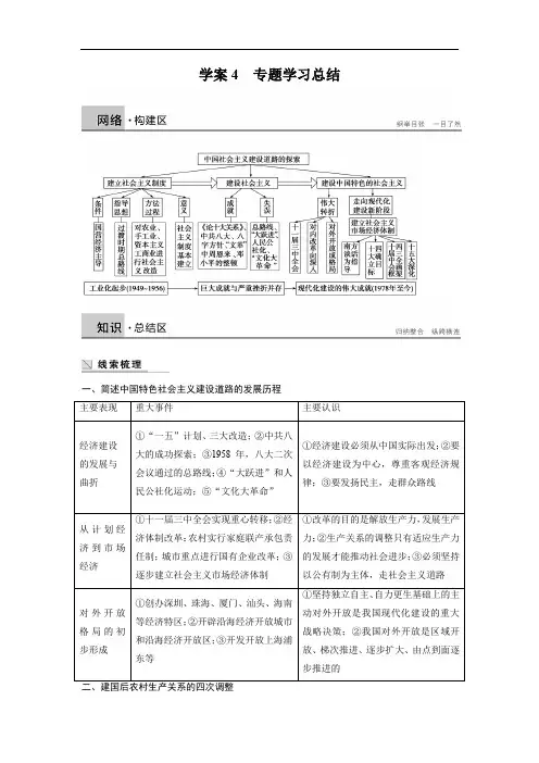 2019-2020学年高中历史人民版必修二文档：专题三 中国社会主义建设道路的探索学案4 Word版含答案