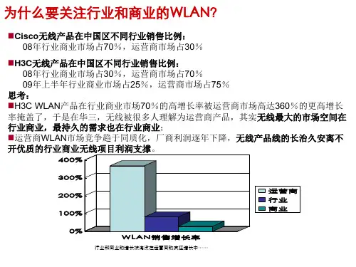 网络WiFi-下半年销售指导-下半年无线怎么卖