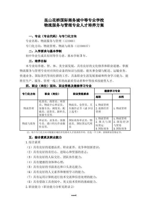 中等职业教育物流服务与管理专业人才培养方案(昆山花桥国际商务城中等专业学校)#优选、