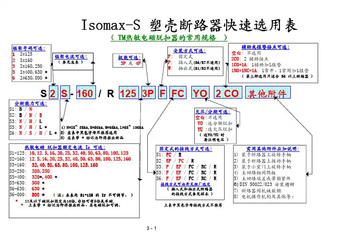 Isomax-S塑壳断路器快速选用表