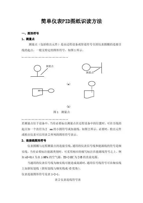 简单仪表PID图纸识读方法