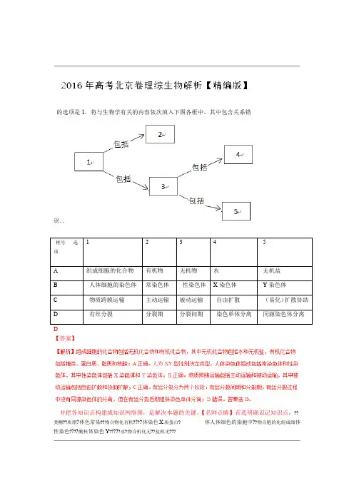 2016年高考北京卷理综生物试题解析版汇总