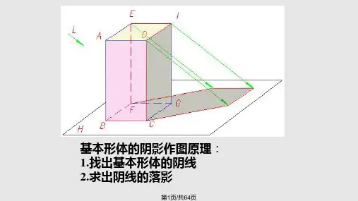 阴影透视建筑形体阴影PPT课件