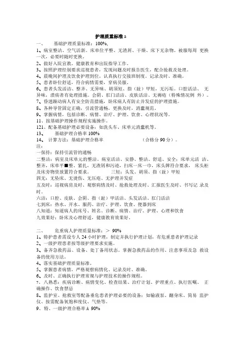 护理质量标准