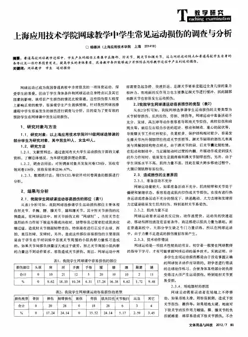 上海应用技术学院网球教学中学生常见运动损伤的调查与分析