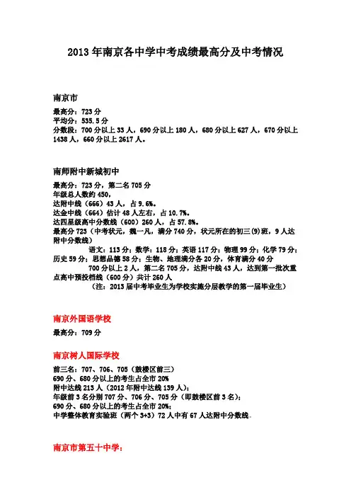 南京各中学中考成绩最高分及中考情况
