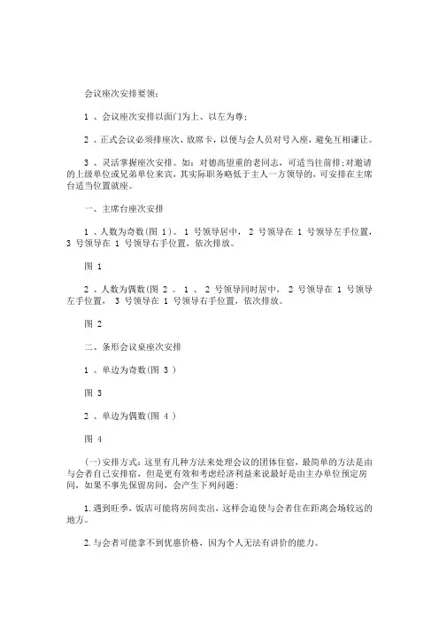 最新会议台形与座次安排