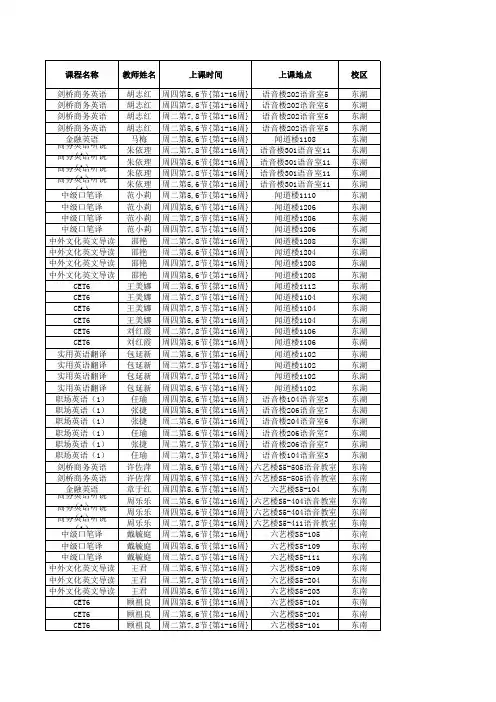 大学英语进阶课程考试安排