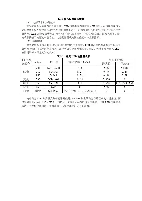 LED导光板的发光效率