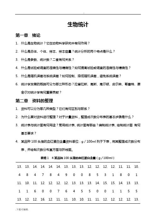 《生物统计附试验设计》第五版_课后习题(前六章)