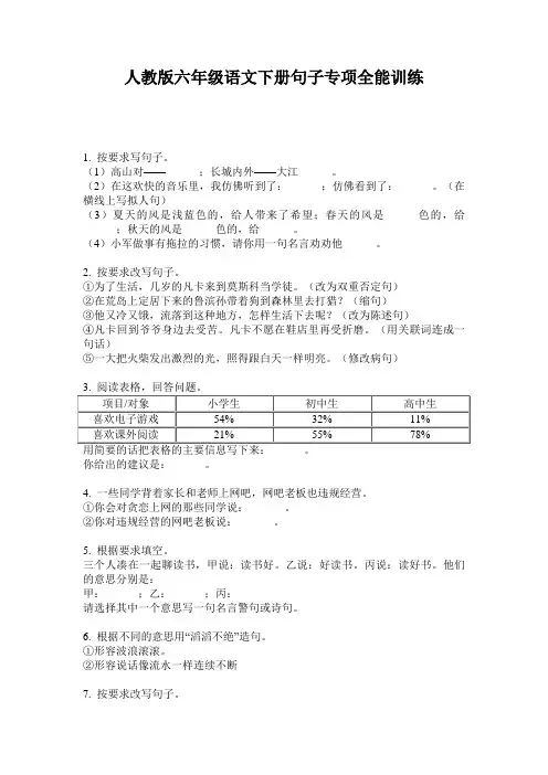 人教版六年级语文下册句子专项全能训练