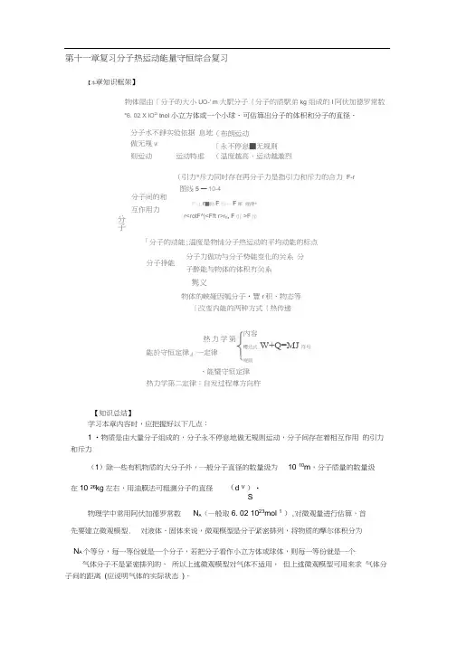 (完整版)第十一章复习分子热运动能量守恒综合复习