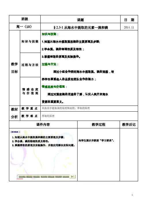 海水中提取溴