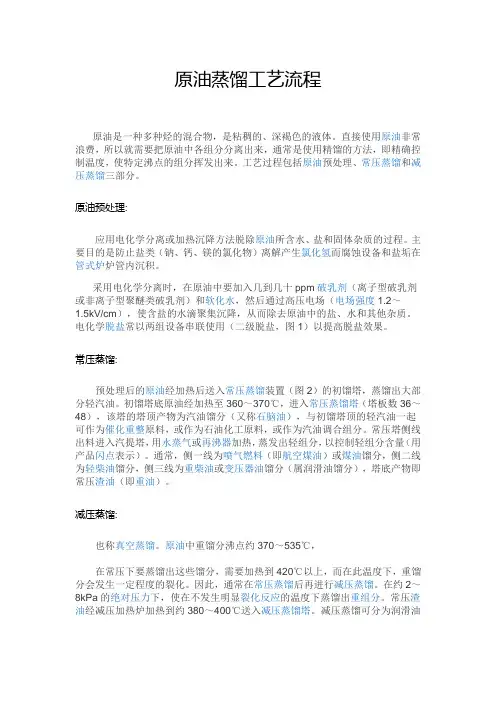 原油蒸馏工艺流程