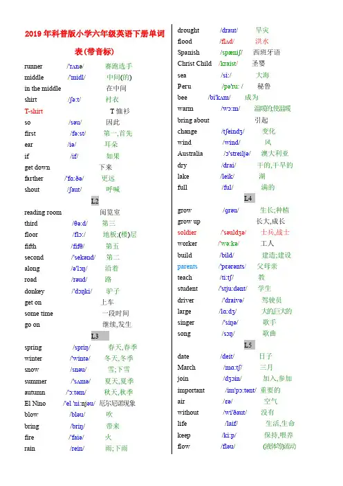 (小学教育)2019年科普版小学六年级英语下册单词表(带音标)
