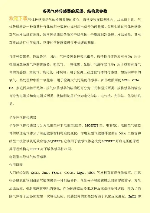 各类气体传感器的原理、结构及参数