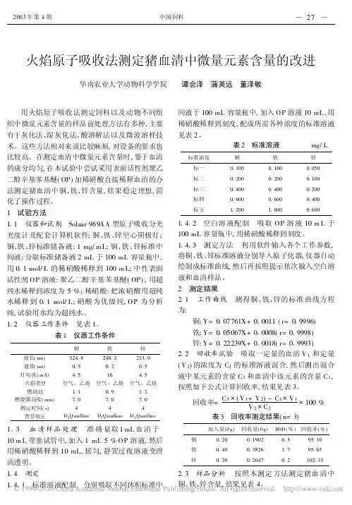 火焰原子吸收法测定猪血清中微量元素含量的改进