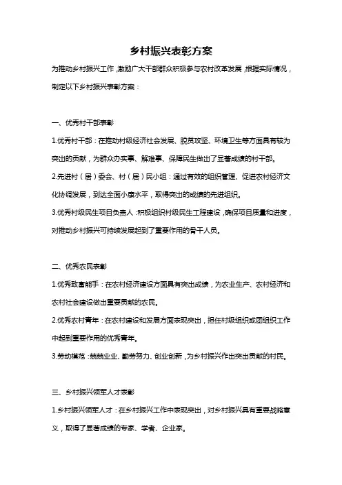 乡村振兴表彰方案