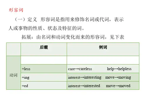 小学升初中英语语法复习-形容词和副词PPT共27张PPT