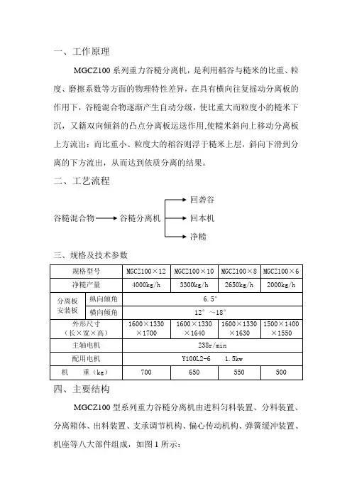 谷糙分离筛说明书
