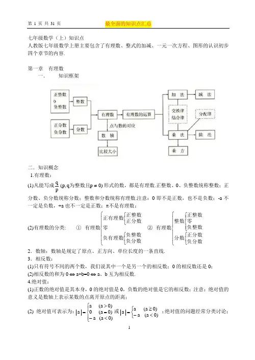 苏教版初中数学最全面知识点大全