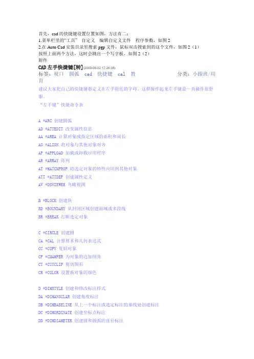 CAD左手快捷键