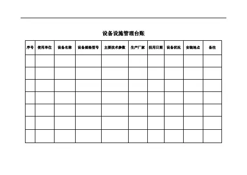 2022版《设备设施管理台账》模板
