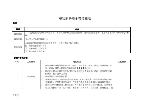 餐饮厨房消防安全管控标准(修订版)【新版】