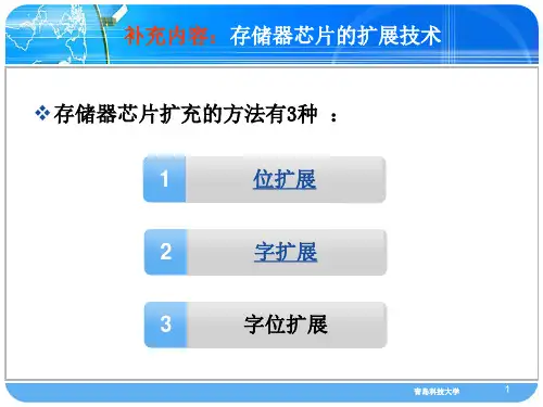 存储器扩展(课堂PPT)