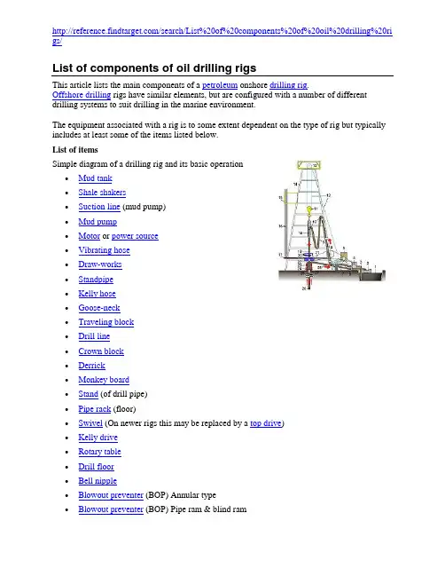 石油钻井专业词汇(含部分图) List of components of oil drilling rigs