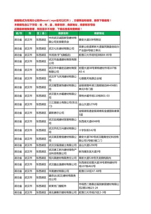 2020新版湖北省武汉市东西湖区建材有限公司工商企业公司商家名录名单黄页联系电话号码地址大全90家