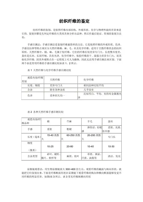 纺织纤维的鉴定