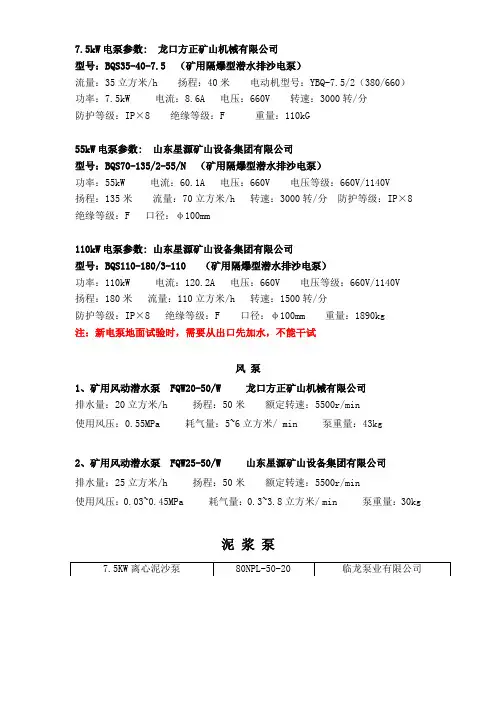 煤矿常用水泵参数