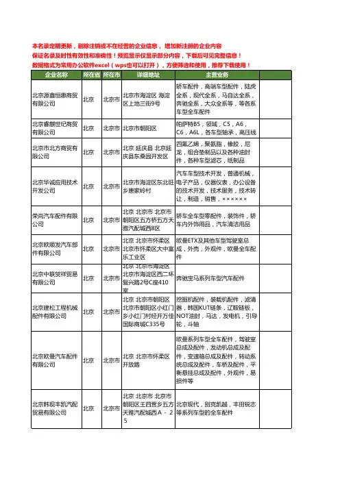 新版北京市车型工商企业公司商家名录名单联系方式大全21家