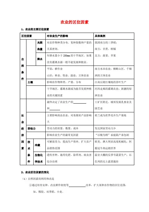 高三地理学案：农业的区位因素 旧人教版大纲版