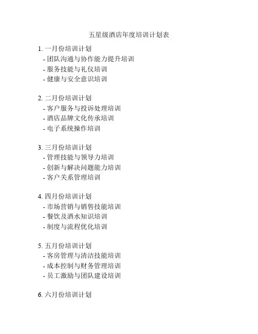 五星级酒店年度培训计划表