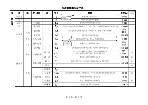 四川地区地层层序表