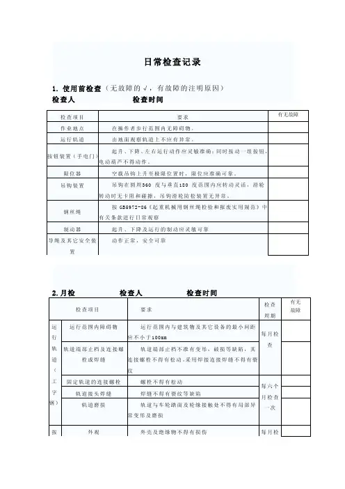 电动葫芦检查维护保养记录