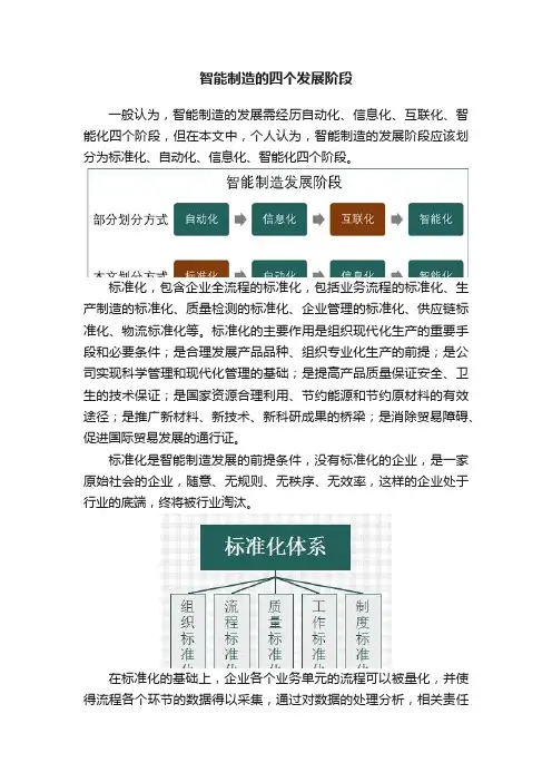 智能制造的四个发展阶段