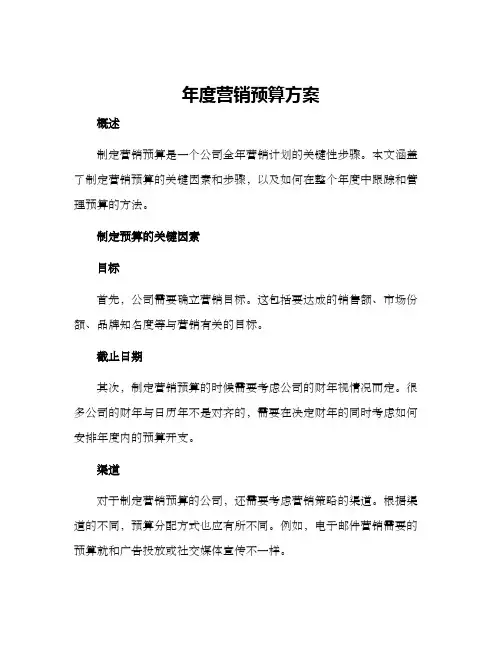 年度营销预算方案