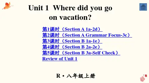 最新人教新目标八年级上册英语Unit 1  Where did you go   on vacation全单元课件