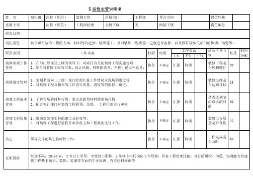 装修主管岗位工作说明书