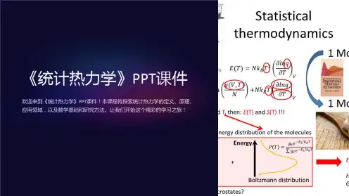 《统计热力学》课件