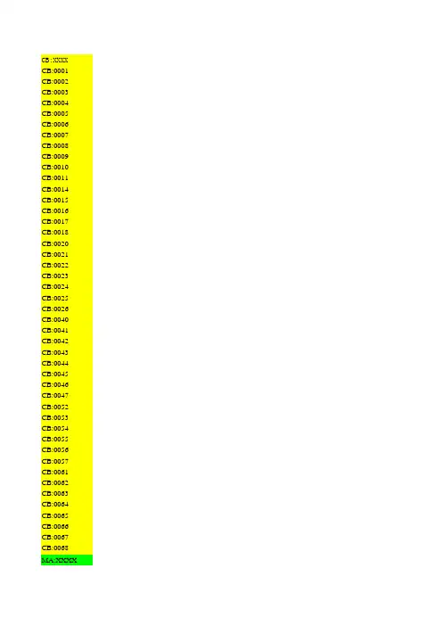 广东移动短信网关常见错误代码含义表